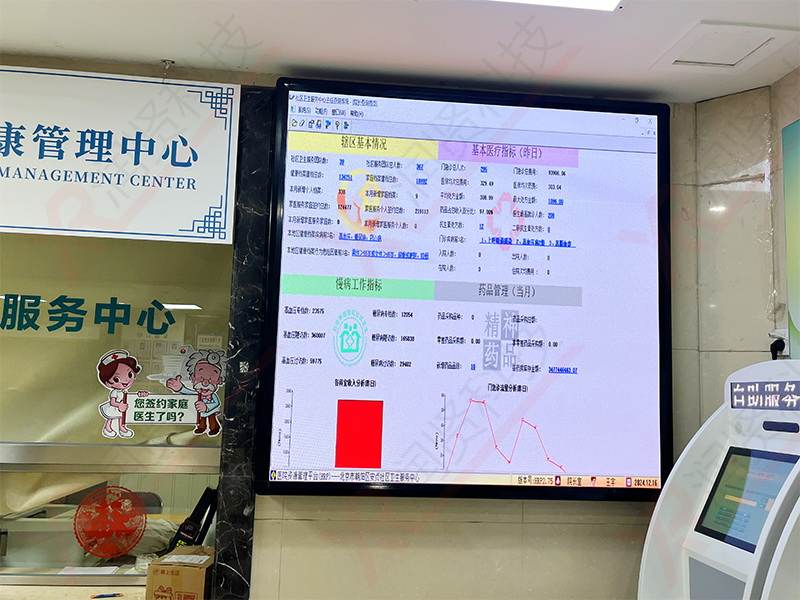 安贞社区卫生服务中心高清P1.2全彩LED显示屏